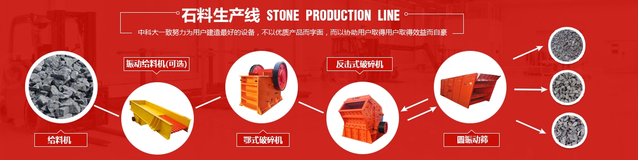 ɰʯ���a(ch��n)���ڹ����еđ��Ã�(y��u)��